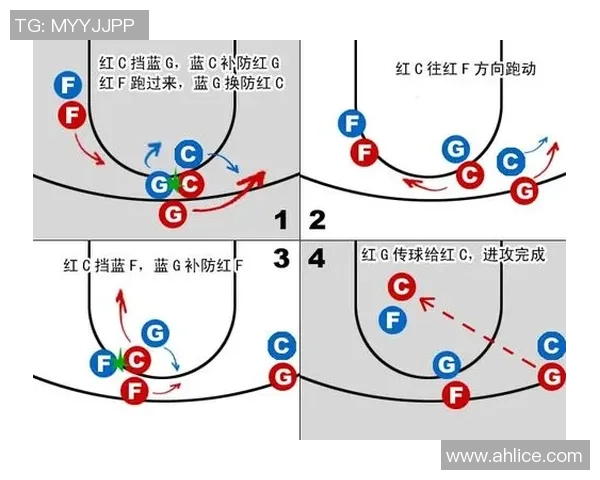 西安篮球队技术对比深度剖析与战术发展趋势探讨