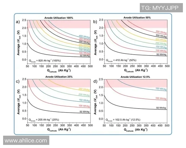 北京足球队快攻战术解析与实战应用探讨